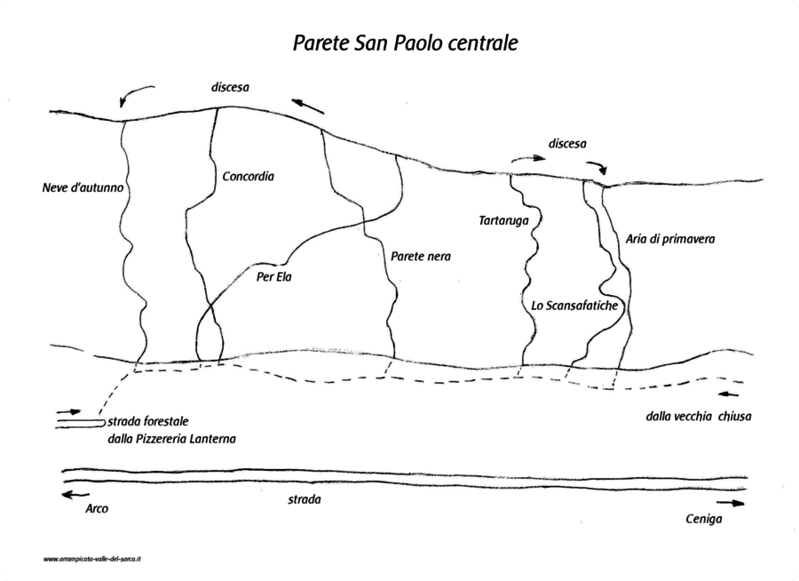[Abozzo Parete San Paolo Centrale]