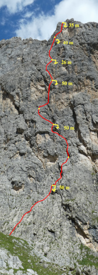 [Via La fontana dell'oblio monte]