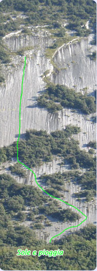 [Via Sole e pioggia]