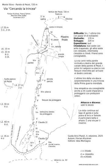 [Topo Via cercando la trincea]
