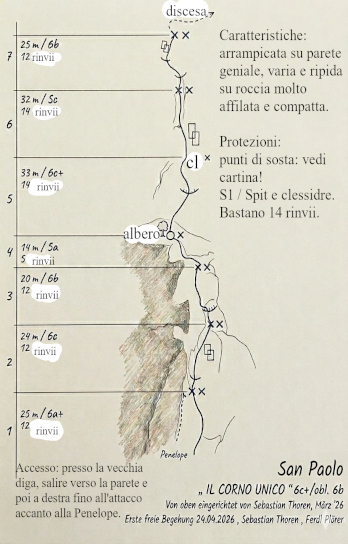 [Topo Via corno unico]