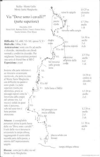 [Topo Via Dove sono i cavalli? (parte superiore) ]