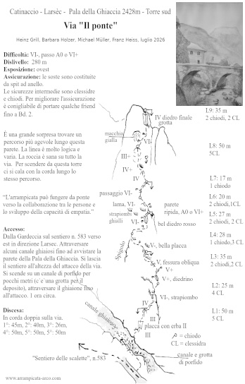 [Topo Via Il ponte]