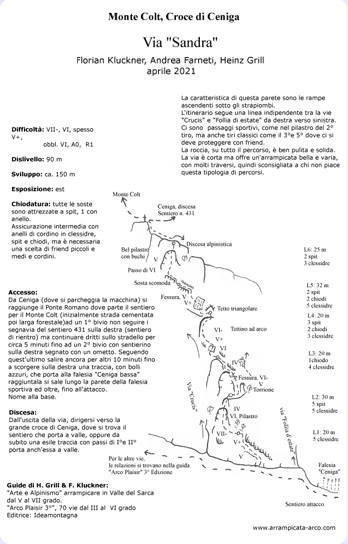 [Topo Via Sandra]