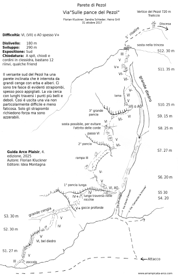 [Topo Via sulle pance di pezol]